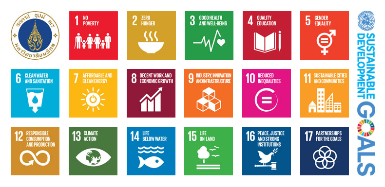 SDGs17